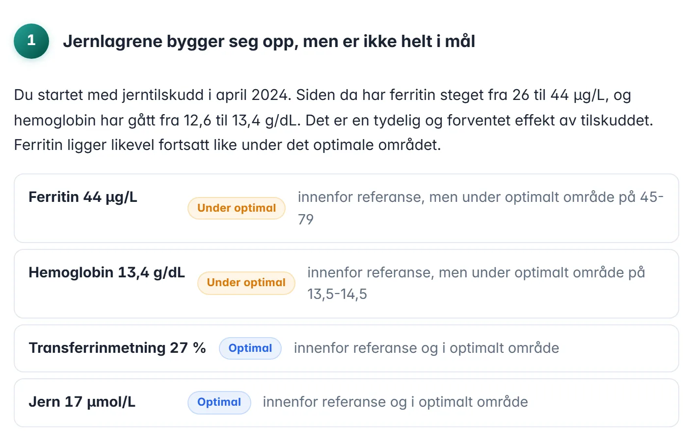 Utdrag fra AI-helseanalyse: nummerert hovedfunn med biomarkører merket som optimalt eller under optimalt
